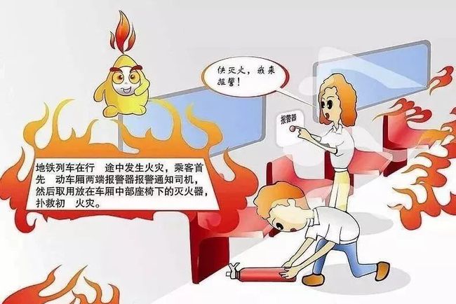 <em>列车</em>火灾逃生