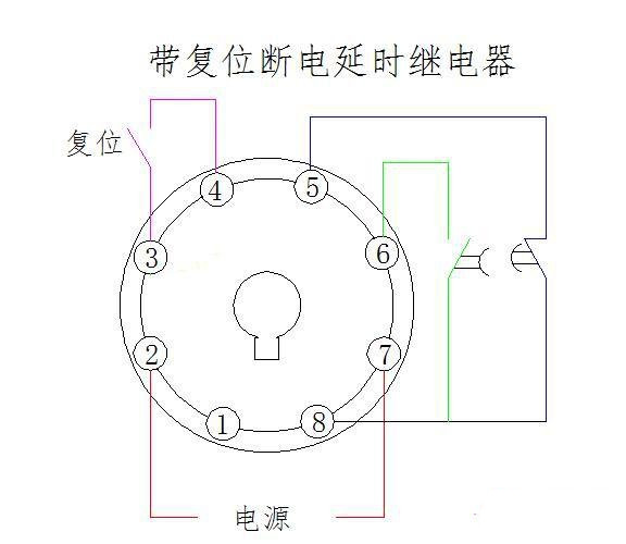 断电<em>延时</em>继电器复位功能