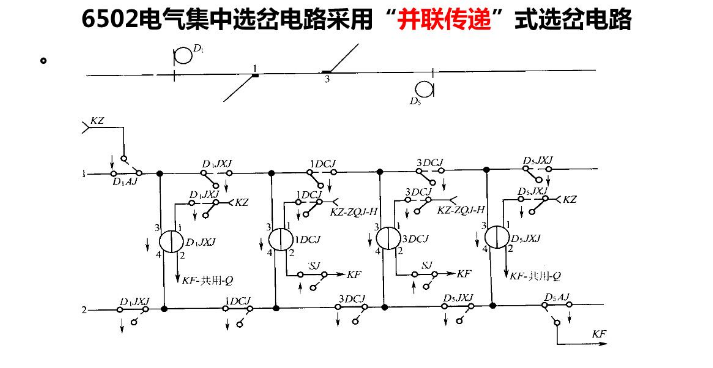 <em>选</em>岔电路