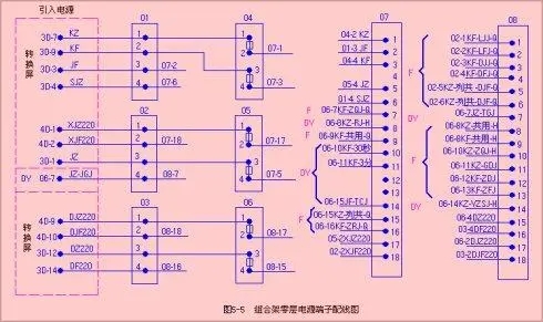 6502电气集中<em>联锁</em>系统