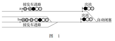 接车进路信号<em>机</em>