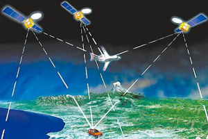 北斗卫星对其观测的频率，要比全球定位<em>系统</em>高！