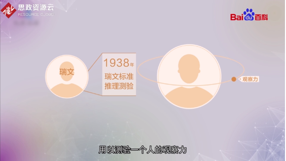 瑞文标准推理测验——测验一个人的观察力及清晰思维的能力