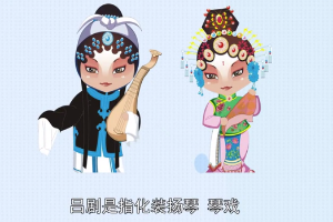 《吕剧》又称化装扬琴、琴戏